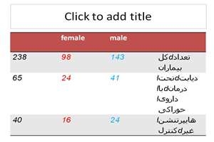 سخنرانی دکتر قارونی